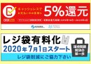 画像: 5%還元の終了と、レジ袋有料化