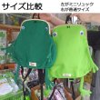 画像4: Fluke Frog ガマグチリュック ミニ